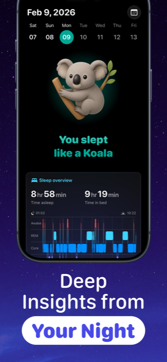 Lunomia sleep analysis showing sleep stages chart and the koala sleep animal
